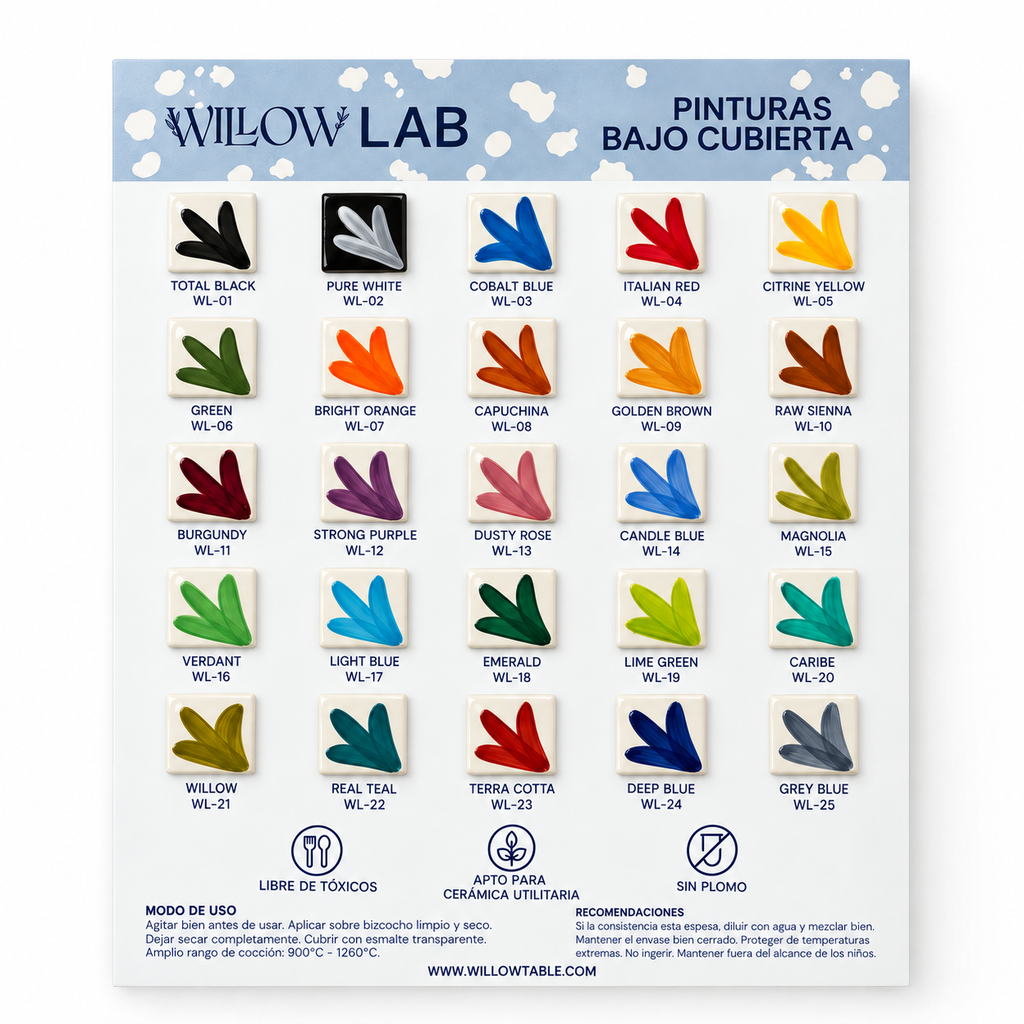 Pintura Cerámica Grey Blue WL-25