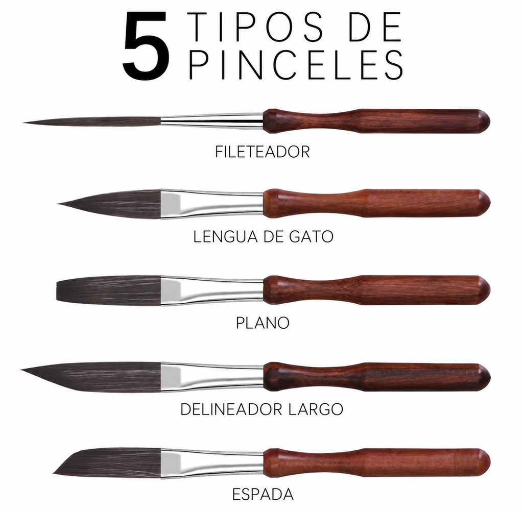 Set de 5 pinceles para detalles y fileteado